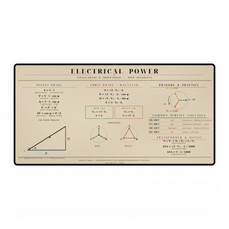 Electrical Power Desk Mat - Power Systems Engineer Gift
