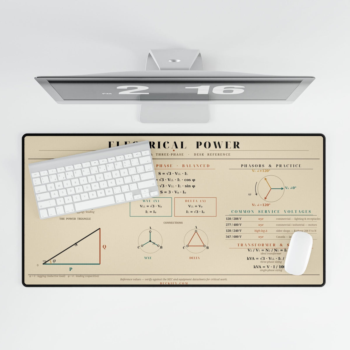 Electrical Power desk mat under keyboard and mouse, overhead view