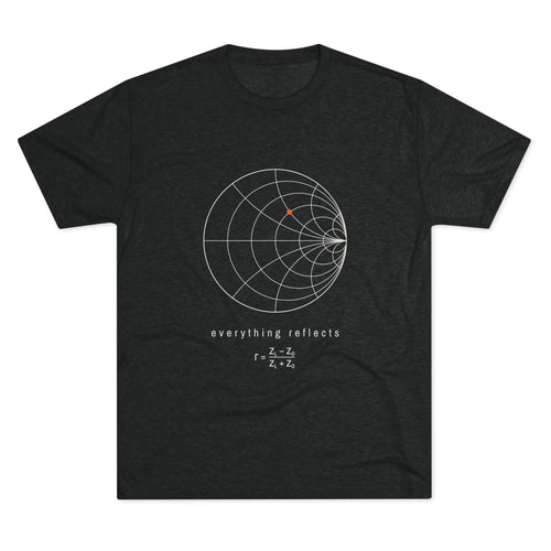 Its Complicated Tee, black, Smith chart with Everything reflects and the reflection coefficient equation, front